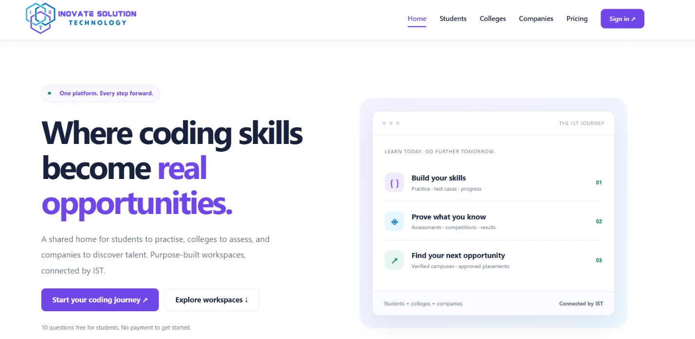 Coding Platform