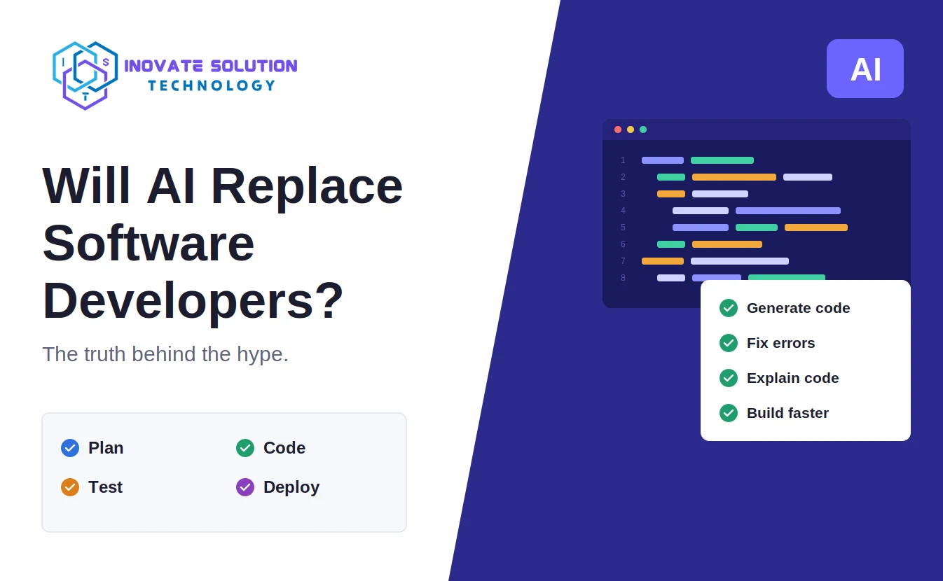 Will AI Replace Software Developers? The Truth Behind the Hype